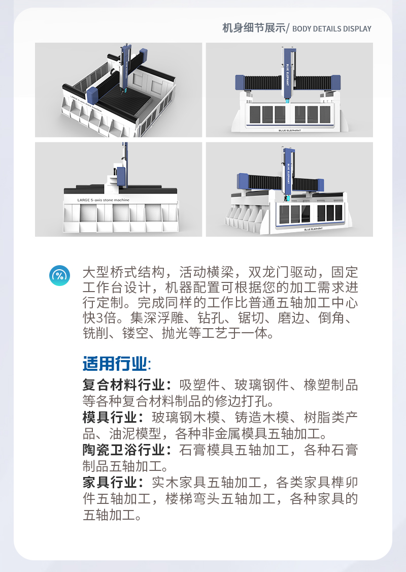 模具出产加工系列