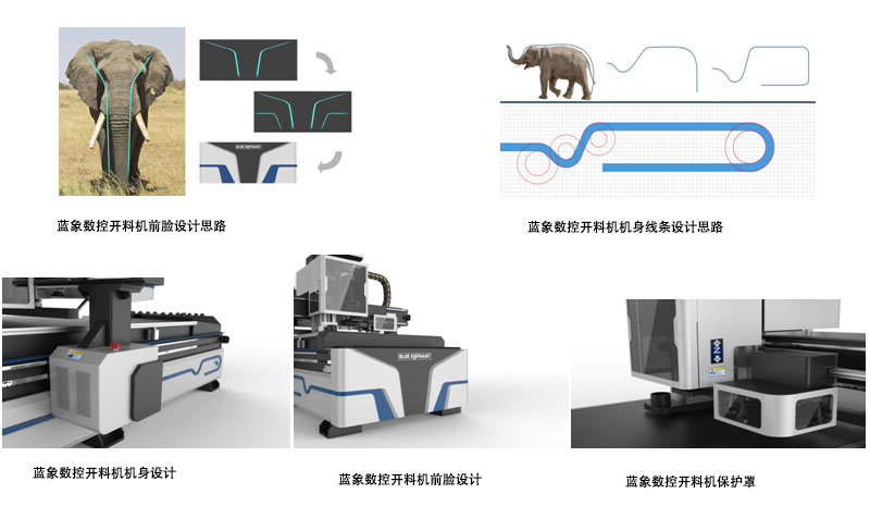 新表面