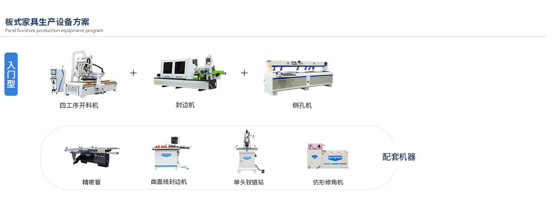 板式家具出产线