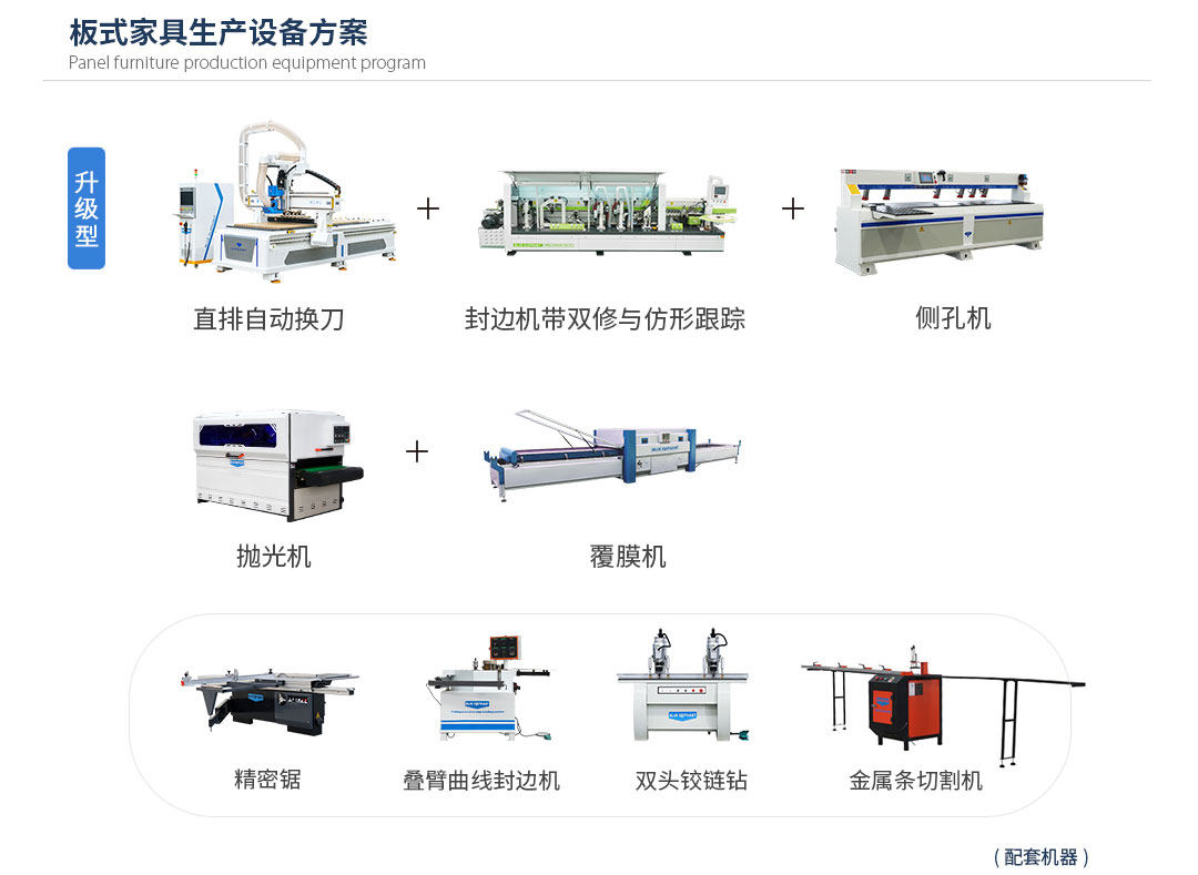 板式家具出产线