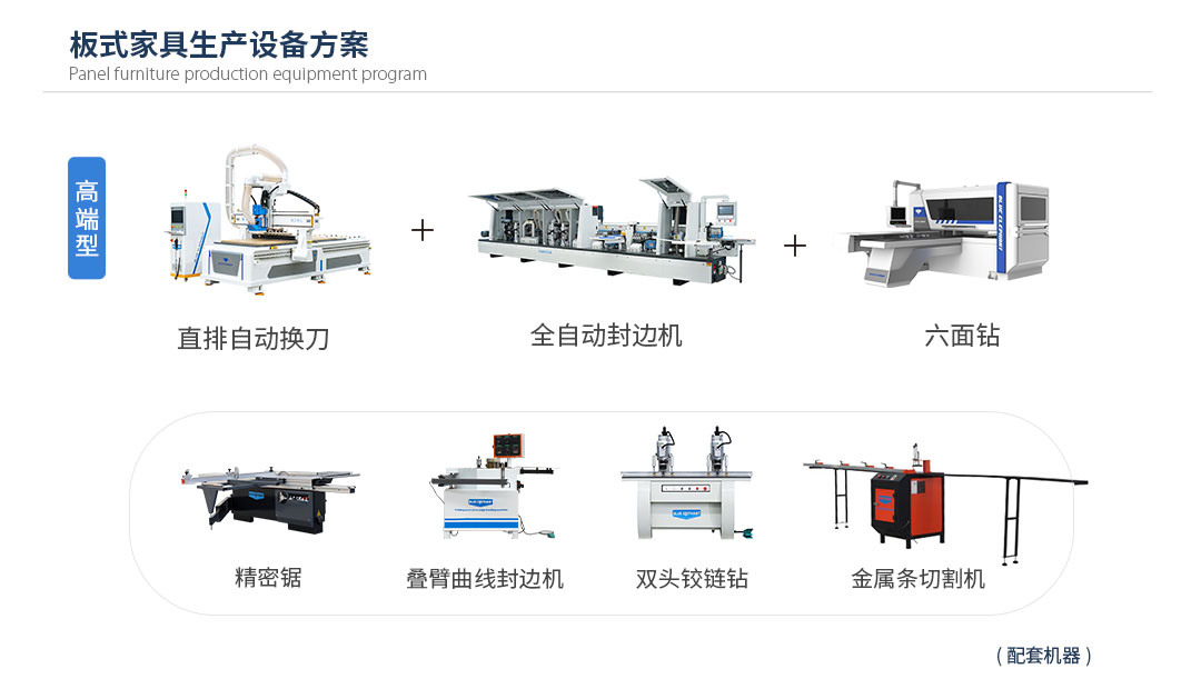 板式家具出产线